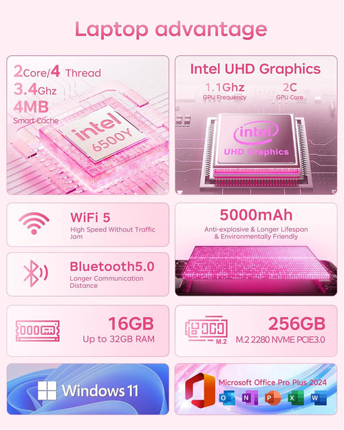 15.6 Inch Pink Laptop with Pentium Gold 6500Y(Up to 3.4Ghz), 16GB RAM 256GB SSD,1080P Full HD, Usb-C,Wifi 5,Bt5.0,Pink Computer Laptops for School, Business
