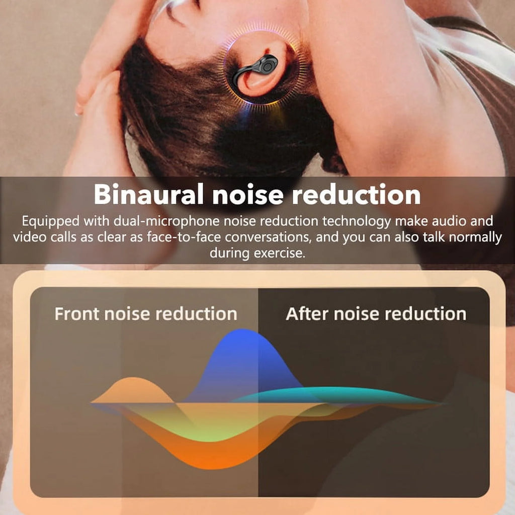 Wireless Earbuds Bluetooth 5.3 TWS Headphones LED Diaplay Hi-Fi Sweatproof Noise Canceling Earhooks Earphone with Charging Case