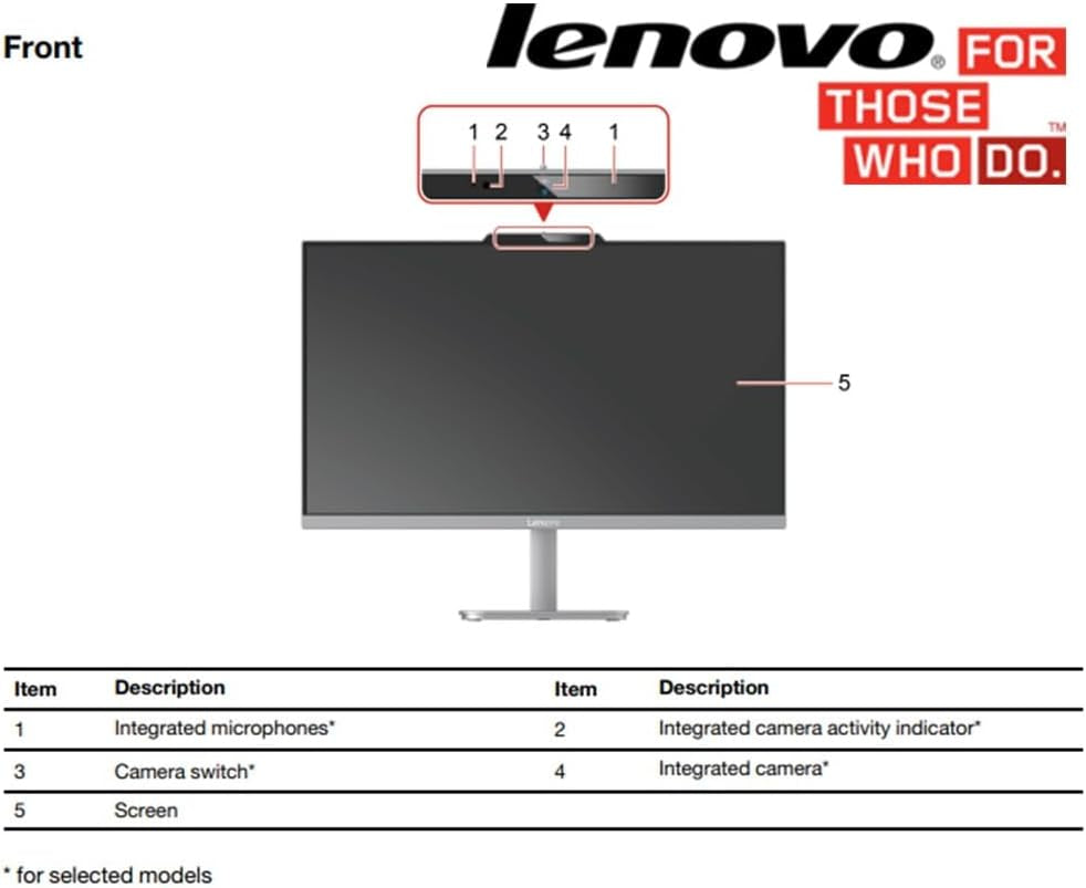 All in One Desktop, Intel Ultra-Fast 4-Core CPU| 24'' FHD Display| 16GB RAM, 256GB Pcie SSD on Board plus 512GB HDD External | Wi-Fi 6| Bluetooth| RJ-45| Windows 11 | HDMI | Wireless KB & Mouse