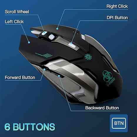 Ergonomic gaming mouse with labeled buttons and RGB lighting
