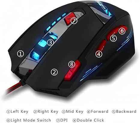 Detailed view of gaming mouse buttons and lighting