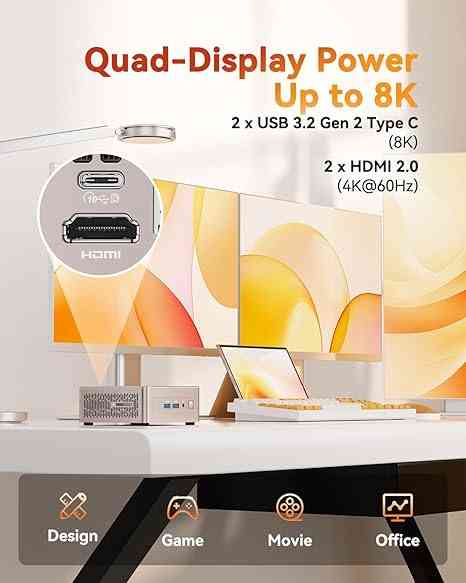 Quad-display 8K power setup with multiple HDMI and USB ports
