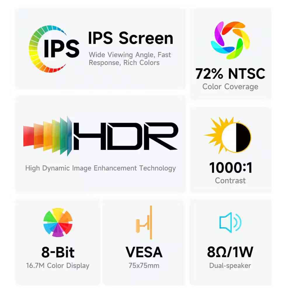 15 In. FHD 1080P Portable Monitor USB-C HDMI HDR IPS with Speakers and Smart Cover