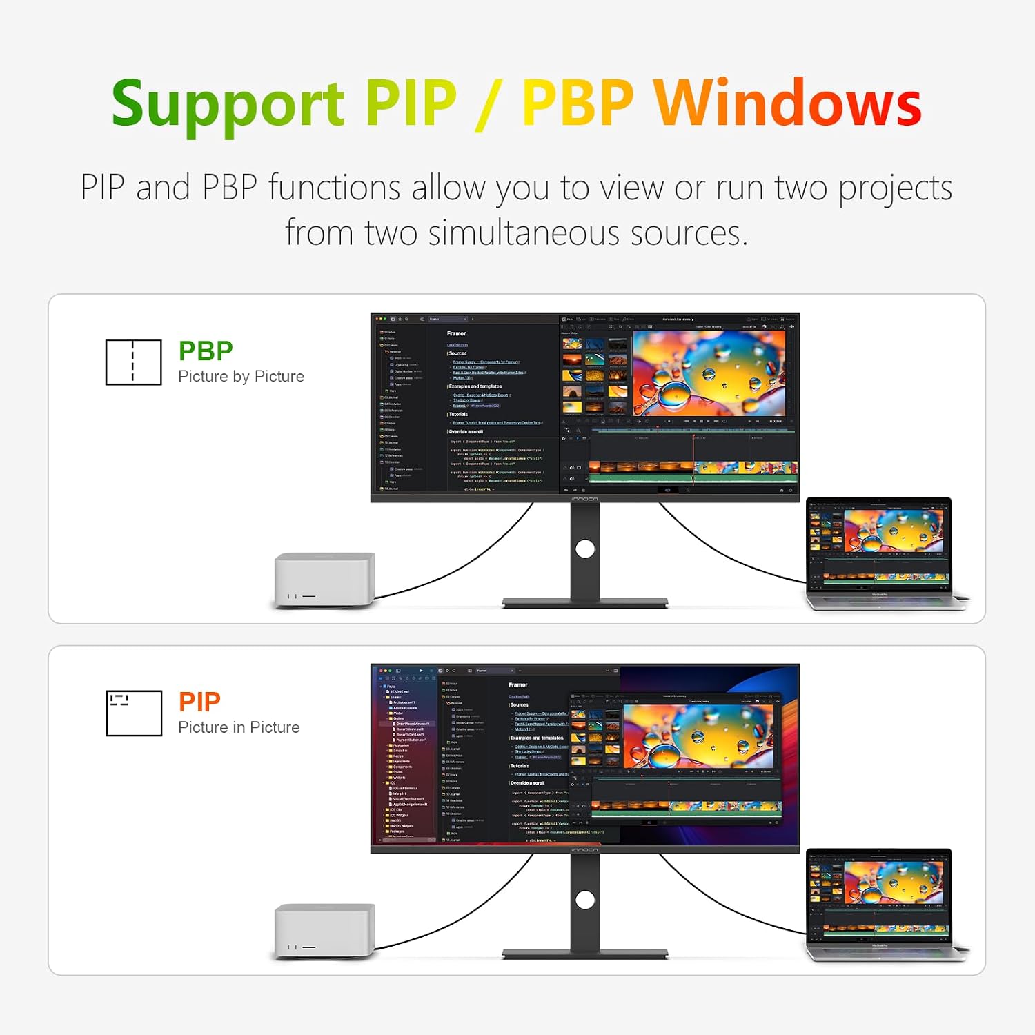 34C1R 34" Ultrawide Monitor, WQHD 3440X1440 180Hz Gaming IPS, 1Ms Response, Adaptive-Sync & G-SYNC Compatible, PIP/PBP for Multitasking, HDR400, Built-In Speakers for Desktop PC Laptop
