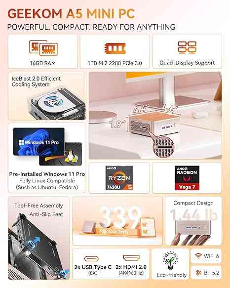 GEEKOM A5 Mini PC with 1TB SSD and AMD Ryzen 5