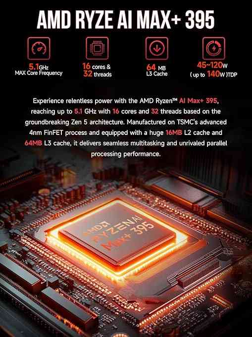 Limareoo Tech GMKtec EVO-X2 AI Mini PC Ryzen Al Max+ 395 (up to 5.1GHz) Mini Gaming Computers USD Vietnam Default Title Default Title