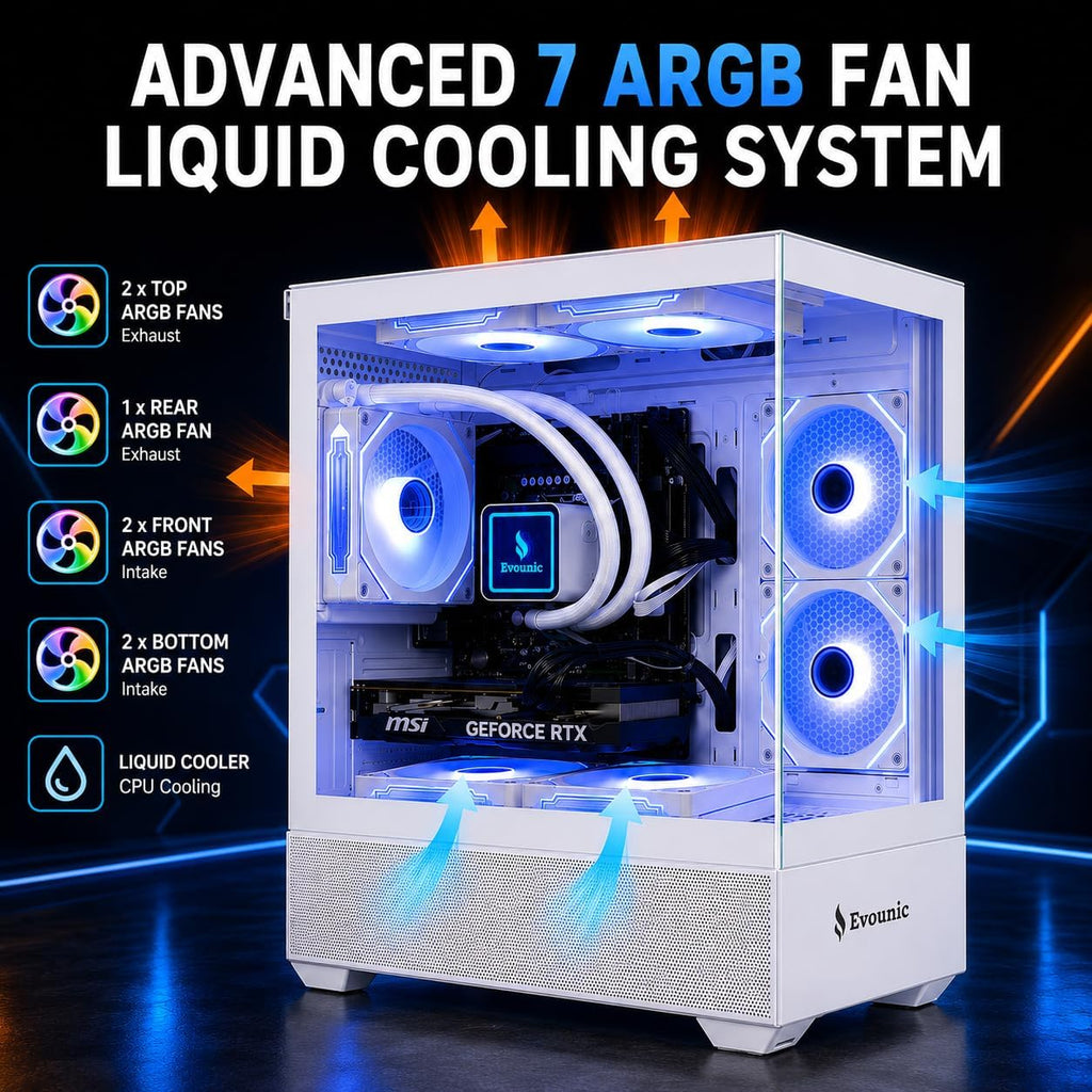 Gaming Desktop PC Computer Liquid Cooled 12-Core Processor, Geforce RTX 4060 GDDR6, 64GB RAM, 512GB Nvme SSD + 1TB HDD, Wifi 6 & BT 5.4, 7× ARGB Fans, 650W PSU, Windows 11