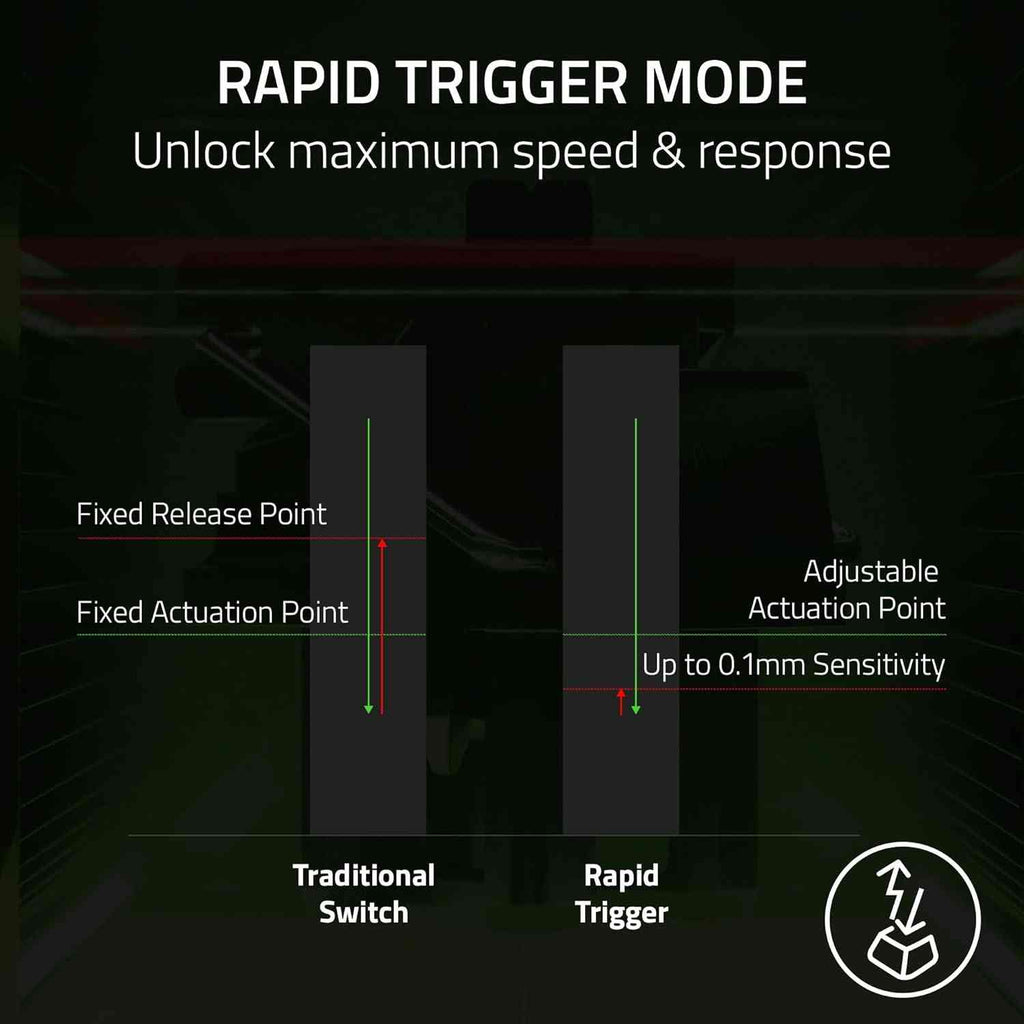 Razer Huntsman V3 Pro 8KHz Esports Gaming Keyboard Limareoo Tech Default Title Default Title