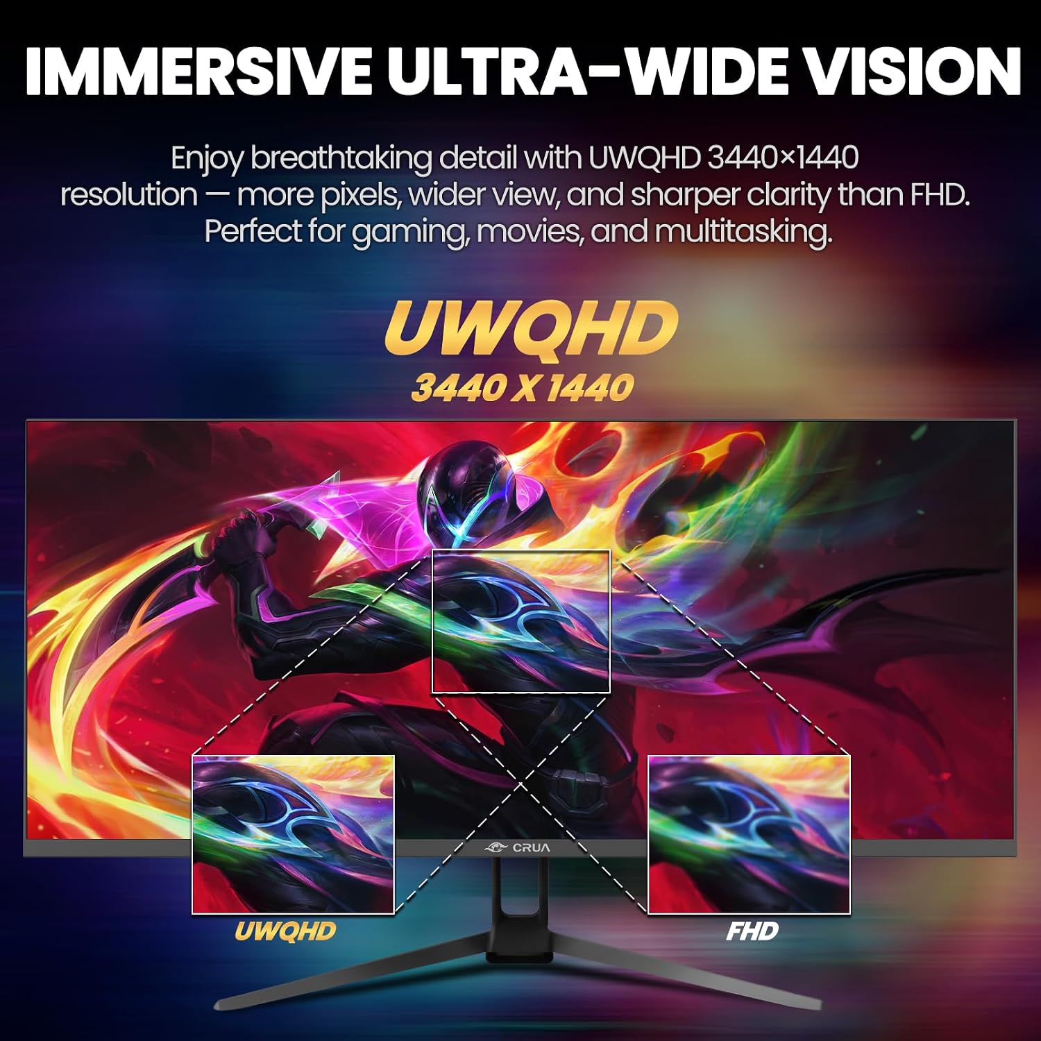 34'' Gaming Monitor 165Hz/144Hz, UWQHD 3440X1440P IPS Ultrawide Screen Computer Monitors with Built-In Speakers, Supports Freesync, 120% Srgb, PIP/PBP, HDMI2.0 & DP1.4, Wall Mount&Tilt Adjustable