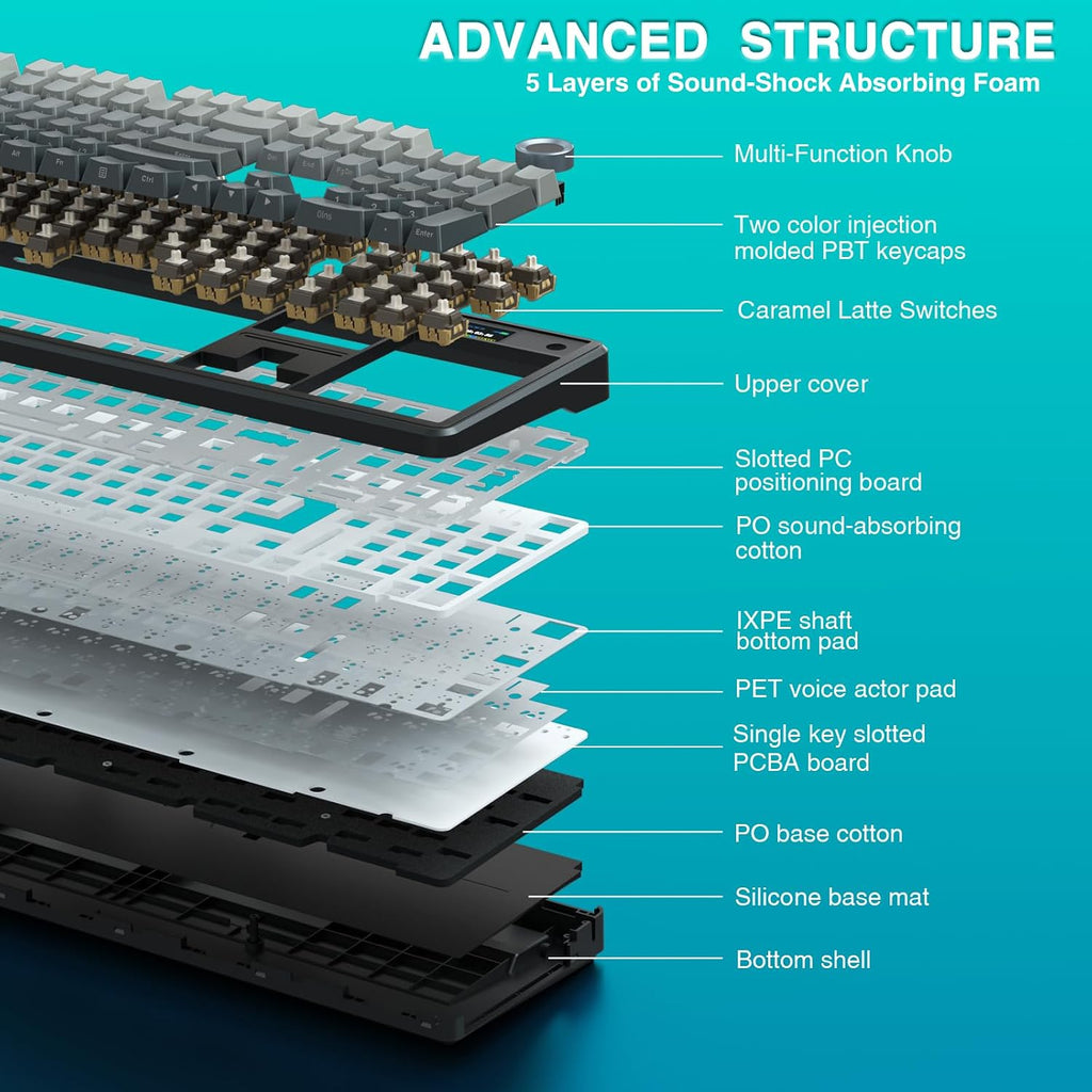 F108 PRO - Wireless Mechanical Keyboard with Screen & Knob,Full Size Keyboard with 8000Mah Battery,Pre-Lubed Switches,Side Printed PBT Keycaps,Rgb Backlit Hot Swappable Custom Gaming Keyboards