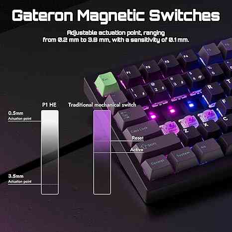 Gateron magnetic switches adjustable for speed and sensitivity