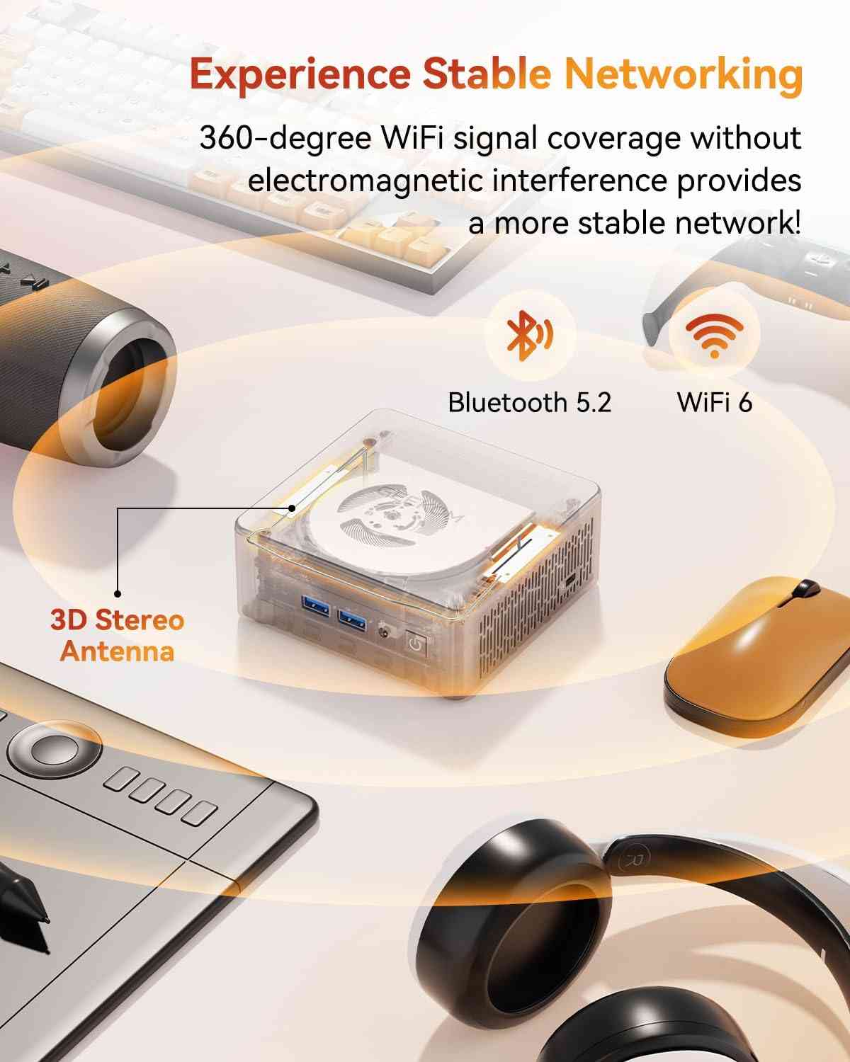 Mini PC with WiFi 6, Bluetooth 5.2, 3D stereo antenna