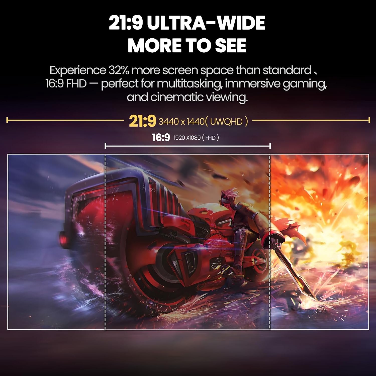 34'' Gaming Monitor 165Hz/144Hz, UWQHD 3440X1440P IPS Ultrawide Screen Computer Monitors with Built-In Speakers, Supports Freesync, 120% Srgb, PIP/PBP, HDMI2.0 & DP1.4, Wall Mount&Tilt Adjustable