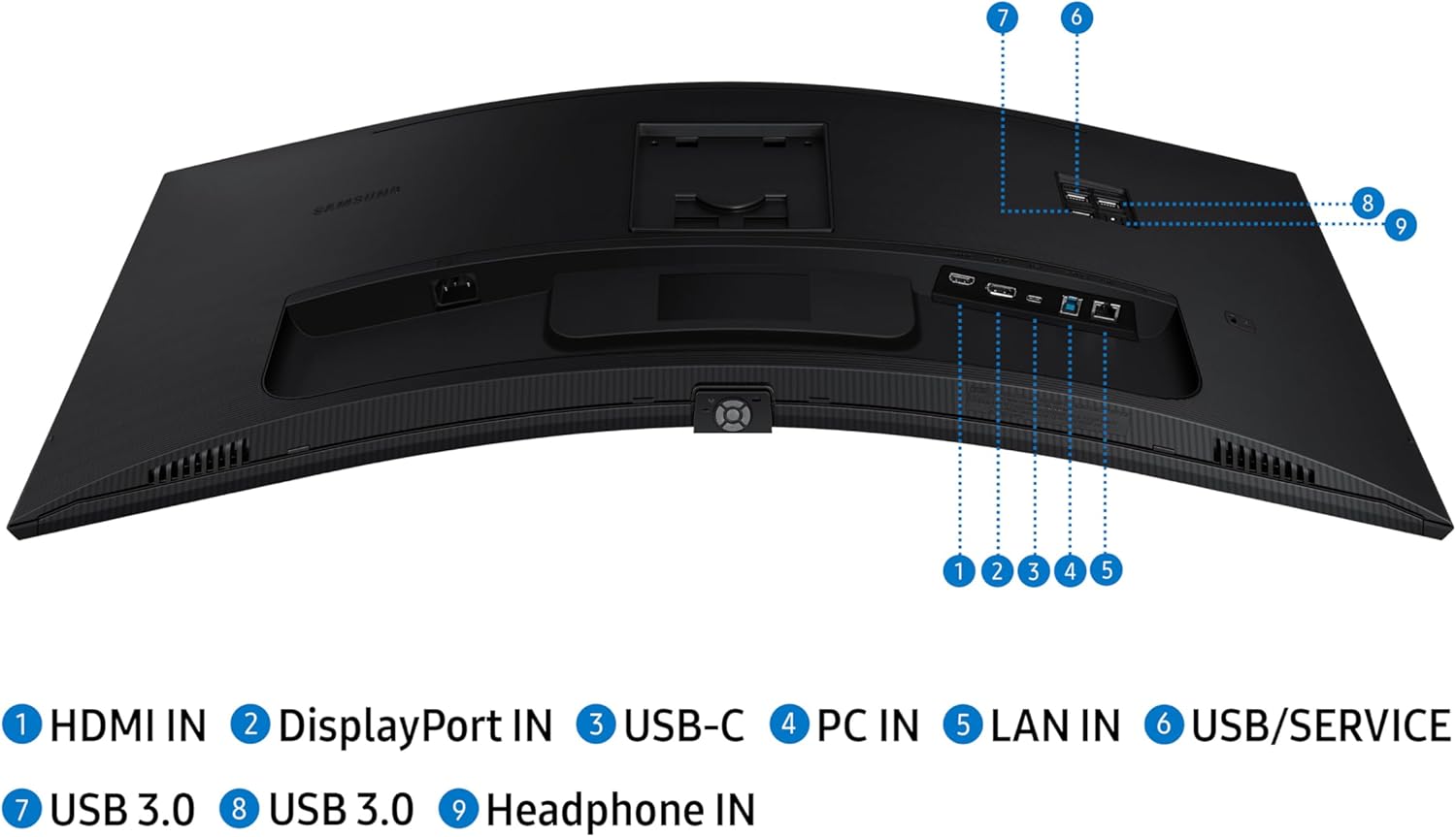 Samsung 34” Viewfinity S65UC, Ultra-Wqhd, 100Hz, AMD Freesync™ HDR10, KVM Switch Built in Speakers with USB-C Curved Monitor, LS34C654UANXGO, 2025