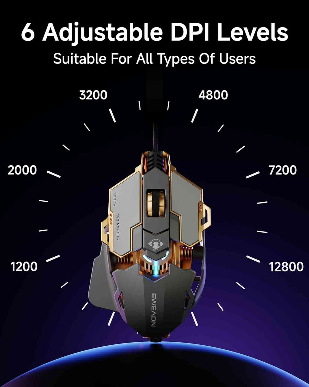 SEUNKWANG EWEADN G5 Wired Gaming Mouse, Ergonomic RGB Computer Mouse Default Title USD Limareoo Tech