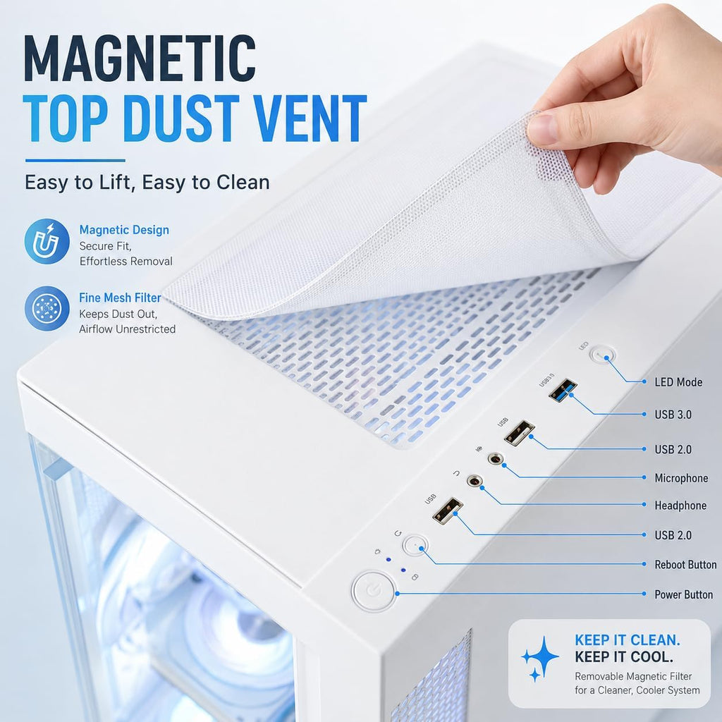 Gaming Desktop PC Computer Liquid Cooled 12-Core Processor, Geforce RTX 4060 GDDR6, 64GB RAM, 512GB Nvme SSD + 1TB HDD, Wifi 6 & BT 5.4, 7× ARGB Fans, 650W PSU, Windows 11