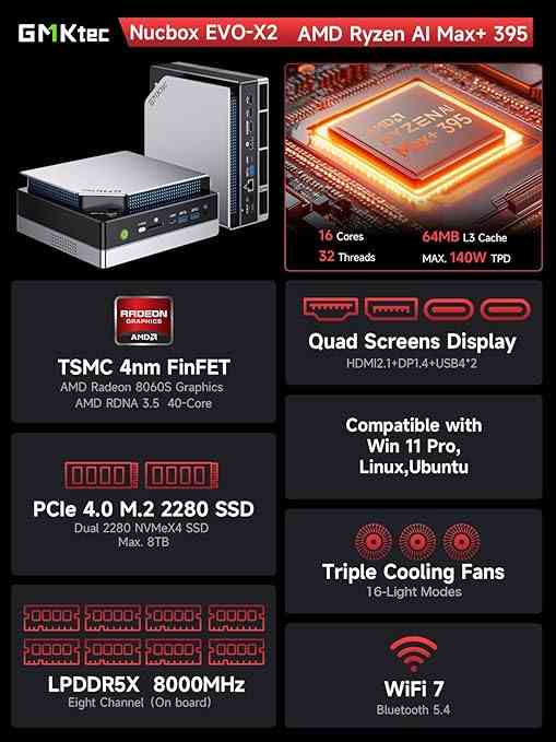 Limareoo Tech GMKtec EVO-X2 AI Mini PC Ryzen Al Max+ 395 (up to 5.1GHz) Mini Gaming Computers USD Vietnam Default Title Default Title