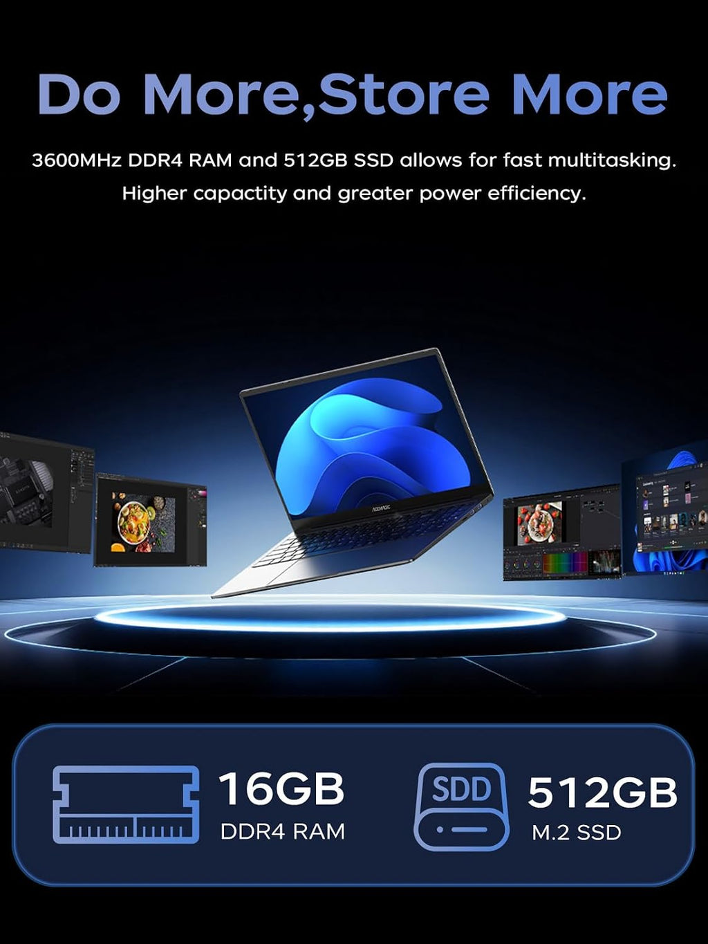 Laptop, 2026 New Laptop Computer with Intel Quad-Core Processor(Up to 3.4Ghz), 16GB RAM 512GB Nvme SSD, 15.6" FHD Display, Windοws 11/Student/Business Laptop, HDMI, USB3.2, Long Battery Life