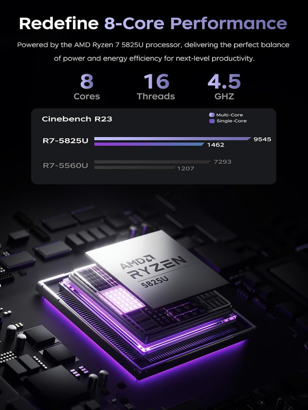 Gaming Laptop, 1TB Nvme SSD 16GB RAM Laptop Computer with AMD Ryzen 7 5825U(8C/16T, up to 4.5Ghz), 15.6Inch Windows 11 Laptop, Radeon RX Vega 8 Graphics,Wifi 6 for Creative & Business