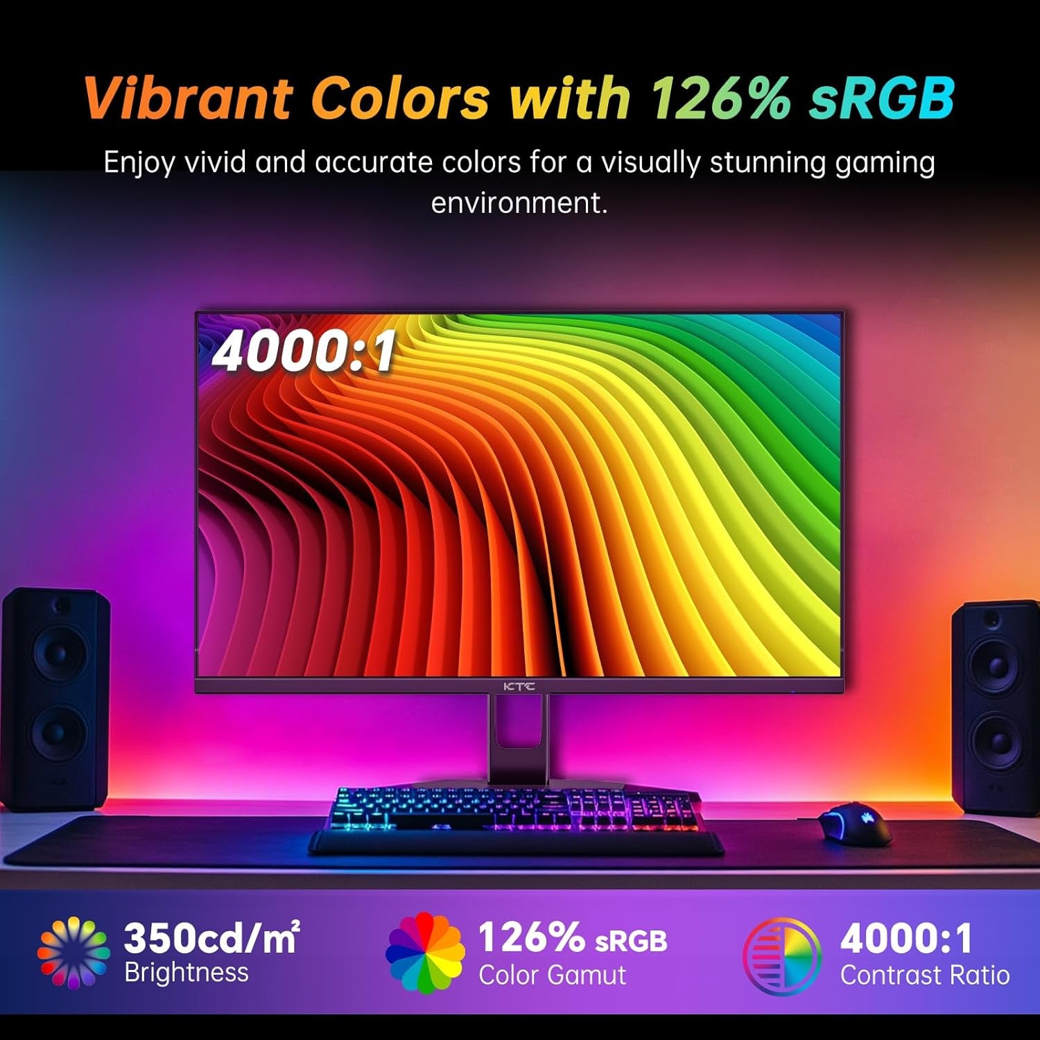 27 Inch 280Hz 240Hz Gaming Monitor, FHD 1080P PC Computer Monitor, Fast VA Panel, 1Ms GTG, Freesync G-Sync Compatible, HDR Support, 126% Srgb, HDMI and Displayport Inputs, H27E22P