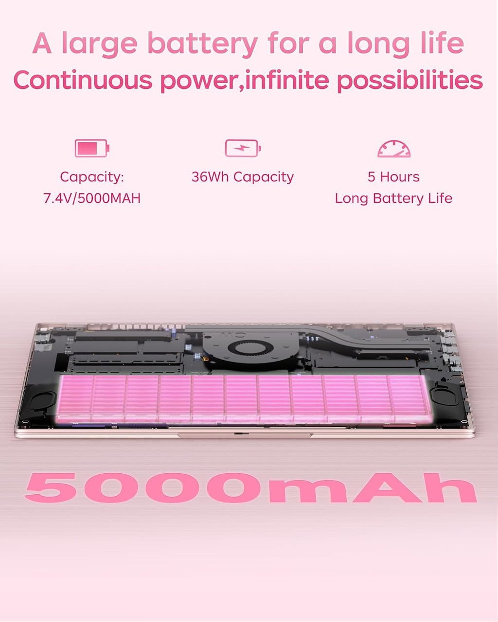 15.6 Inch Pink Laptop with Pentium Gold 6500Y(Up to 3.4Ghz), 16GB RAM 256GB SSD,1080P Full HD, Usb-C,Wifi 5,Bt5.0,Pink Computer Laptops for School, Business