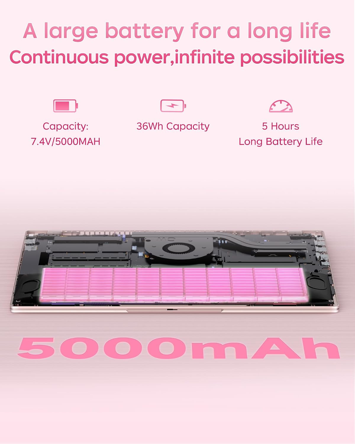 15.6 Inch Pink Laptop with Pentium Gold 6500Y(Up to 3.4Ghz), 16GB RAM 256GB SSD,1080P Full HD, Usb-C,Wifi 5,Bt5.0,Pink Computer Laptops for School, Business