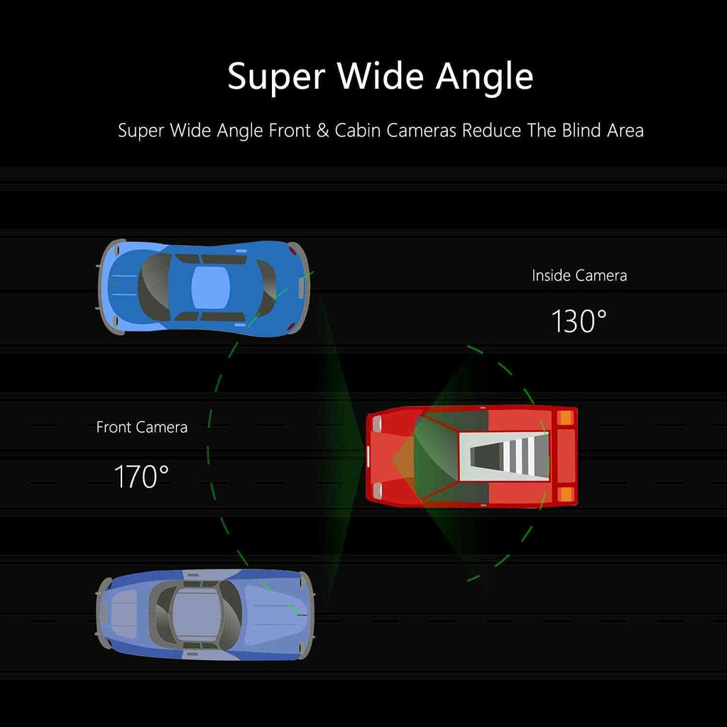 Car Camera