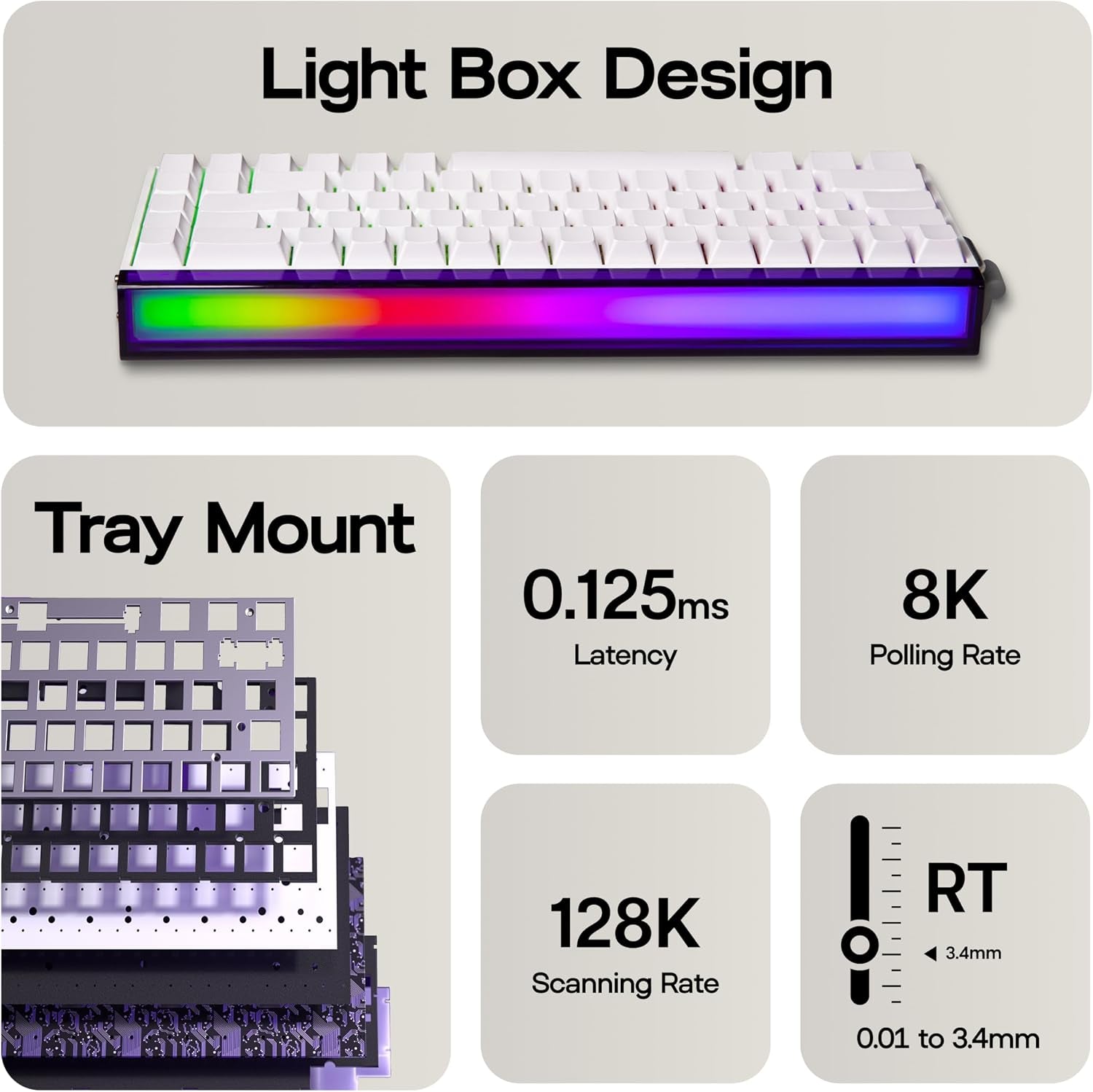 Aula Hero68 HE Wired Magnetic Gaming Keyboard, Rapid Hall Effect Keyboard with 0.01Mm Adjustable Actuation, 8Khz Polling, 5-Layer Sound Dampening, RGB Lightbox & Backlit (White)